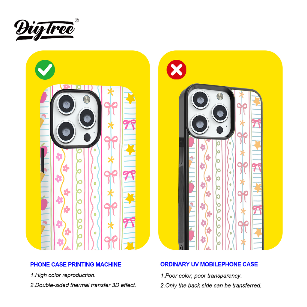 Build Your Own Phone Case Printing Solution